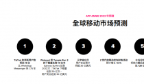 这6 条关键预测，有助于在移动领域取得成功