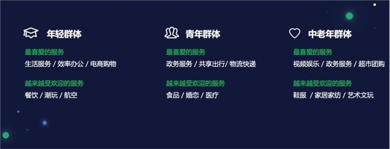 开发者分成近百亿，今年的微信公开课，都公布了哪些信息