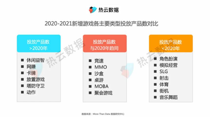 游戏日报0110：《永劫无间》预估销量进入Steam 2021年前五