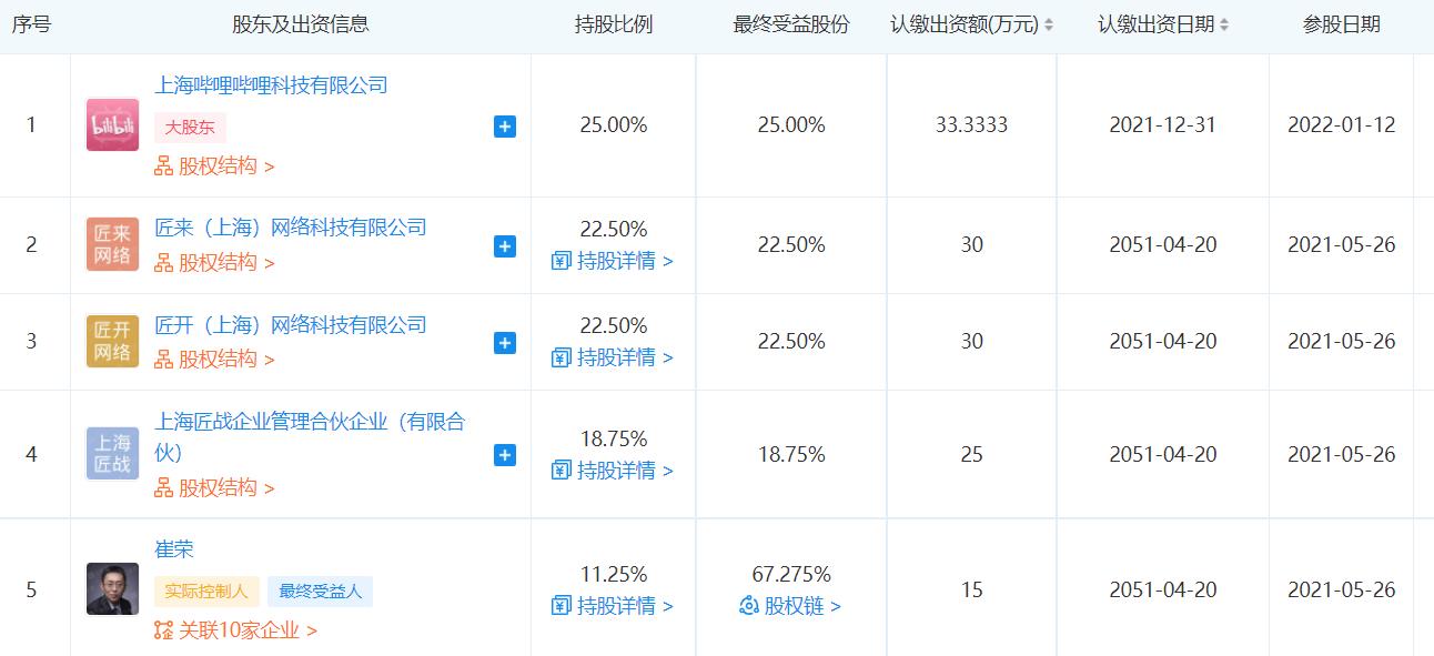 游戏日报406期:知名大厂透露五年规划,不赞成的人可带薪离职