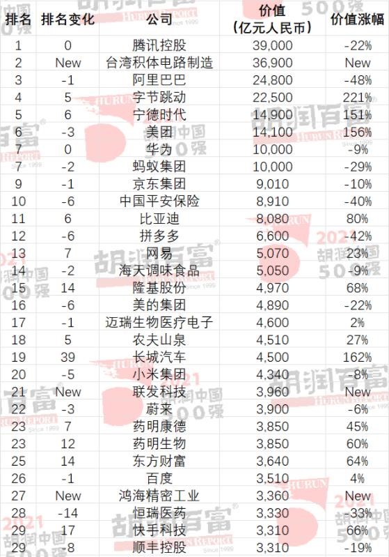 游戏日报：不只是战投部,字节跳动旗下游戏也遇到了麻烦