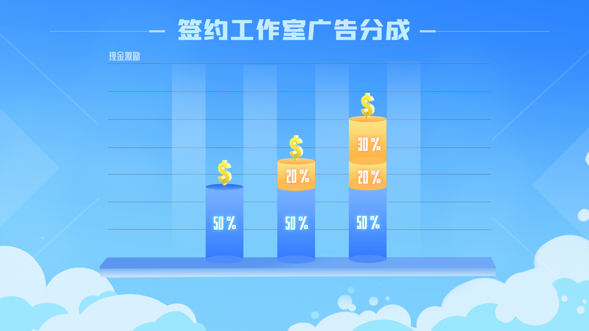 《迷你世界》星启计划3.0上线，开发者激励政策全新升级