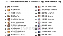 Sensor Tower：1月份TOP30中国手游发行商海外收入占比51%