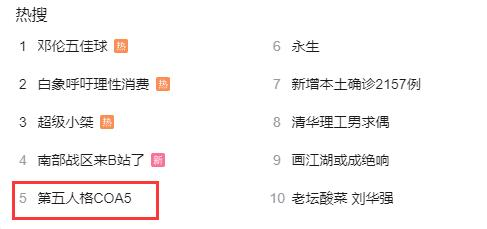 第五人格COA5刚开打,就登上热搜，选手操作让全场观众打问号