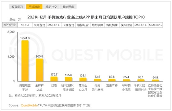 游戏日报：福布斯公布亿万富豪榜，马化腾身价372亿美元