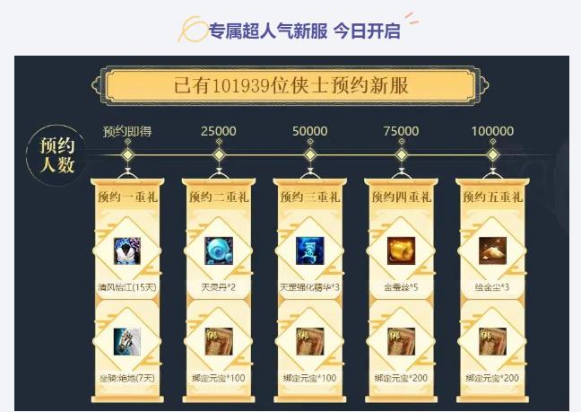 情怀还能创新?新天龙八部怀旧服新版本,新内容尽数满足玩家 情怀还能创新?新天龙八部怀旧服新版本,新内容尽数满足玩家