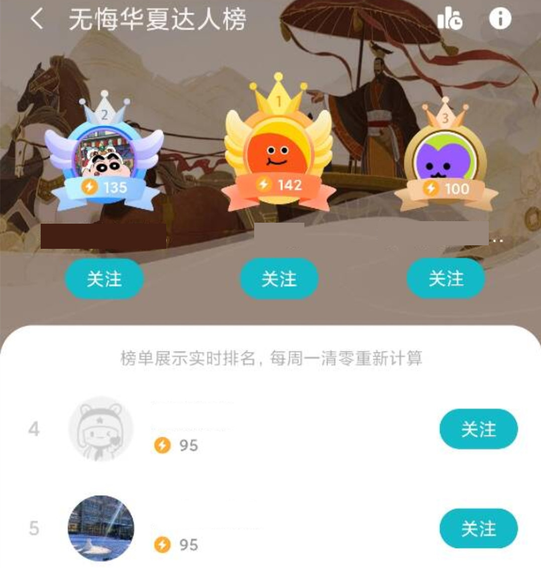 一款“不正经”的SLG手游如何霸榜各大渠道?丨游戏制作100人