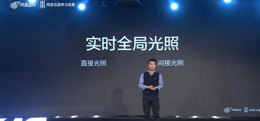 N.GAME丨极速光影——探索赛车游戏的光照