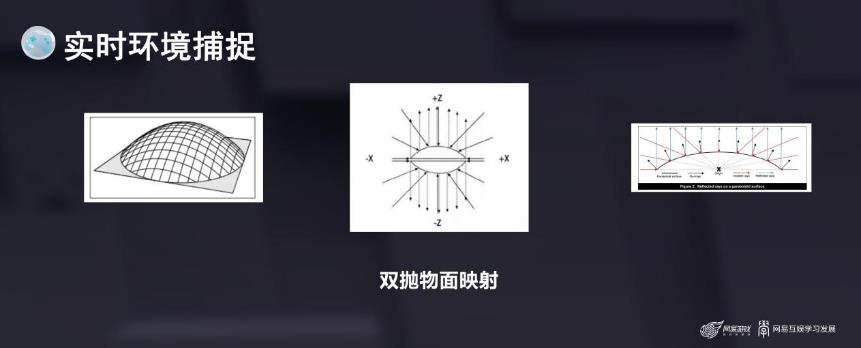 N.GAME丨极速光影——探索赛车游戏的光照