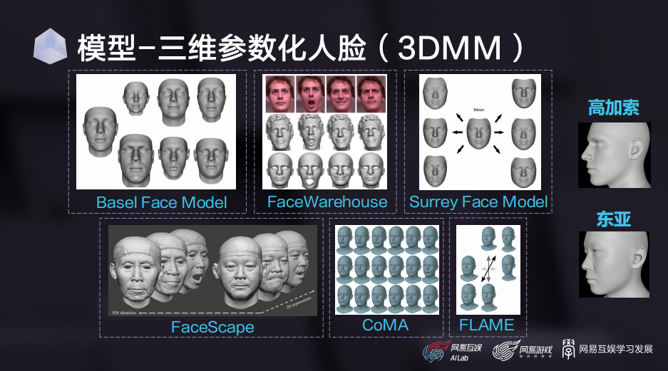 网易互娱AI Lab陈康：当技术碰撞艺术—基于AI的美术资源生产