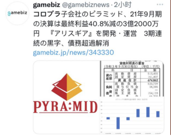 《QQ堂》之后，又一款B站的游戏正式关服，上线仅1年时间