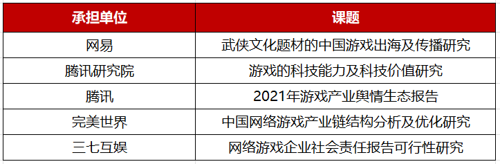 游戏日报：吉比特Q1财报净利润同比下滑