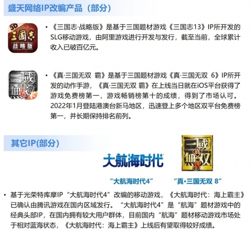 移动游戏IP发展报告:总体增长放缓 小说IP连续三年增速超40%