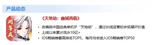 移动游戏IP发展报告:总体增长放缓 小说IP连续三年增速超40%