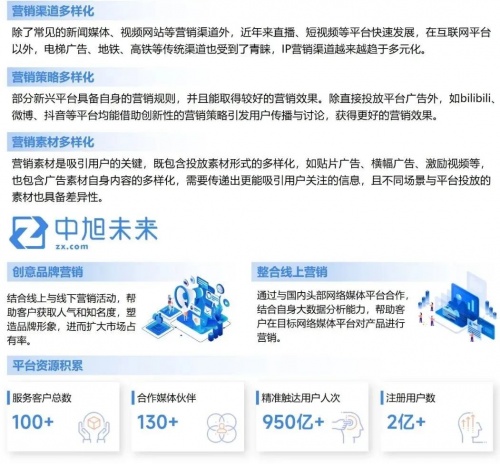 移动游戏IP发展报告:总体增长放缓 小说IP连续三年增速超40%