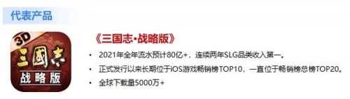 移动游戏IP发展报告:总体增长放缓 小说IP连续三年增速超40%