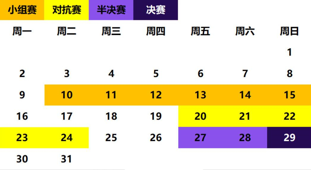 英雄联盟MSI季中赛赛程调整，对抗赛延后，决赛之前无休息