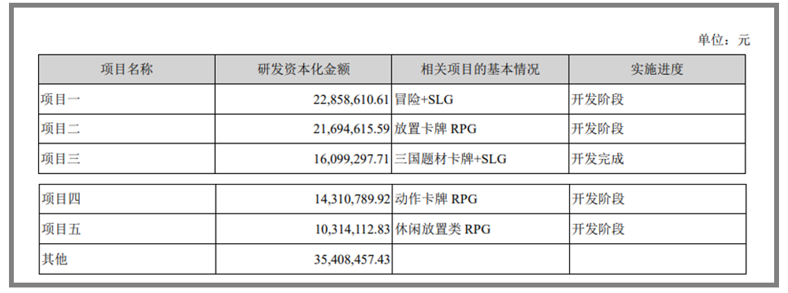 凯撒文化2021年财报：归股净利润连续3年下滑