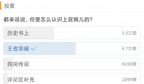 9万人调查结果出炉,超50%网友因为王者荣耀首次认识上官婉儿