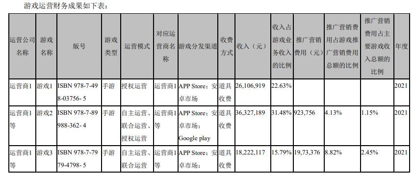 开盘涨停，ST赛为申请“摘星脱帽”，2021年净亏损3.49亿