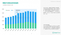  2022年Q1季度，全球策略类手游市场总收入43亿美元