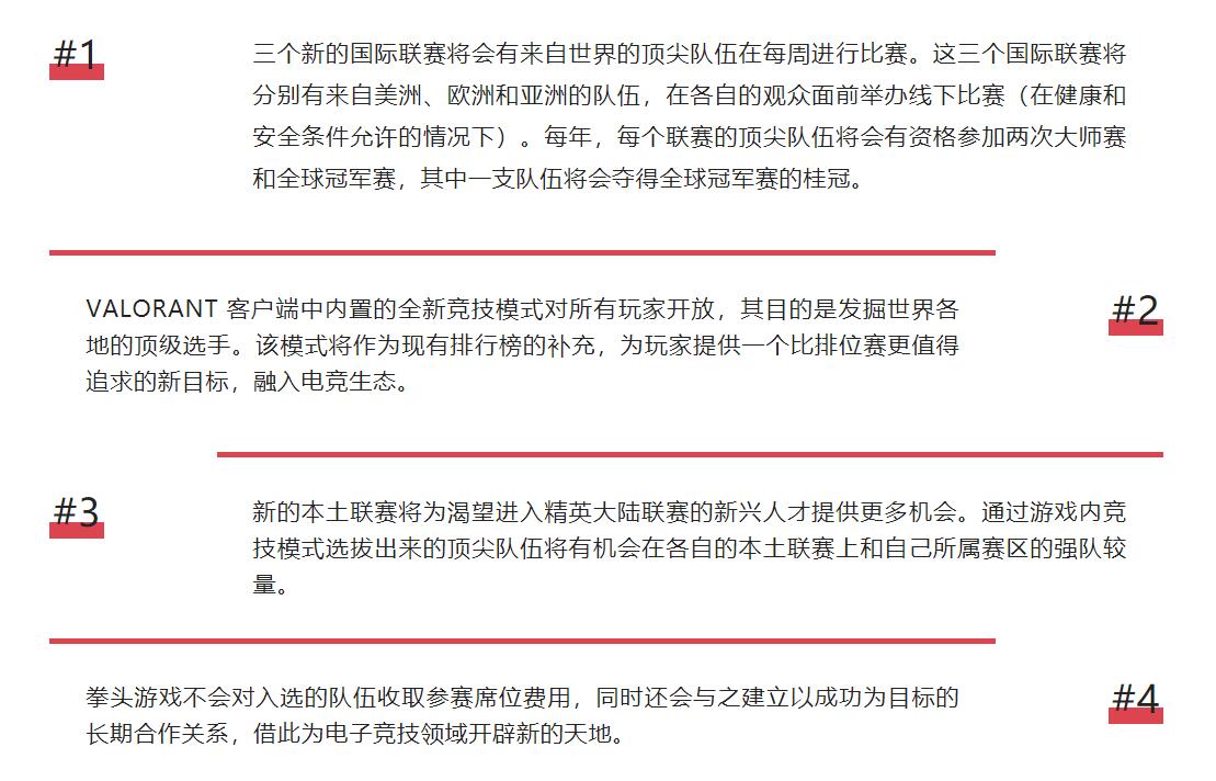 拳头游戏公布VALORANT电竞新计划,组建3组国际联赛,不收席位费