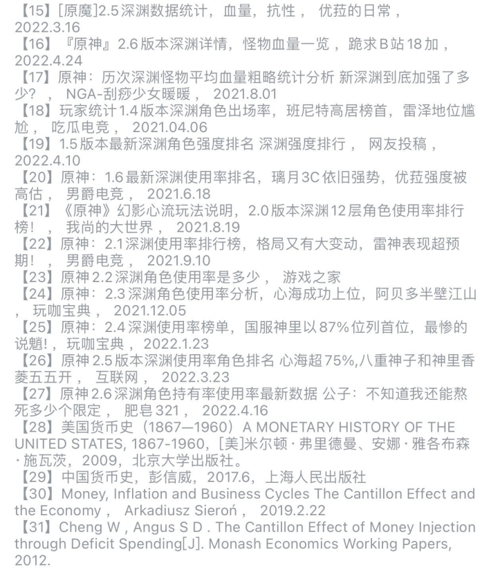 用通胀理论分析游戏数值,自制璃月编年史,玩家:这就叫专业