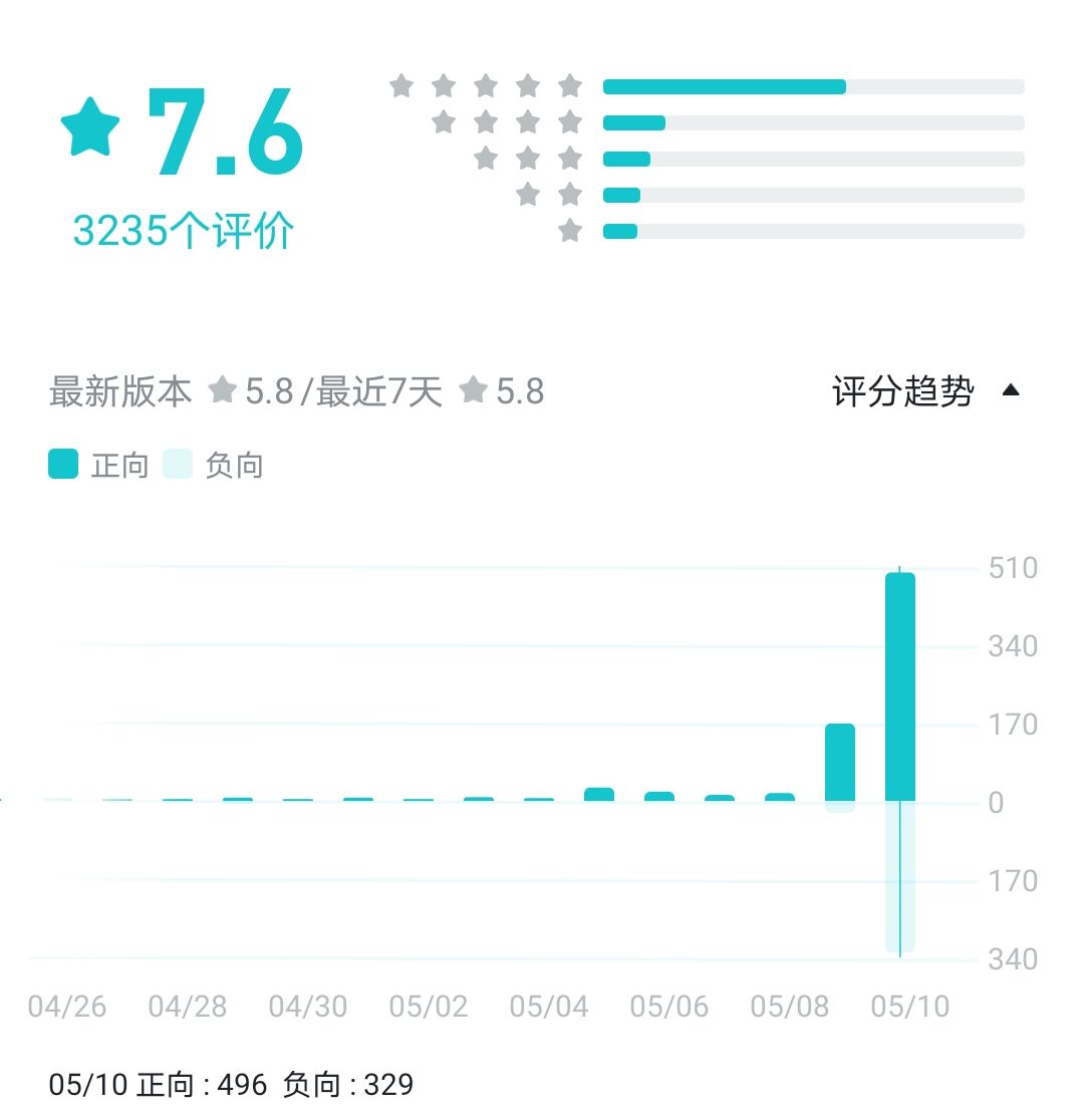 游戏速递：完美世界游戏《幻塔》X《灵笼》联动复刻