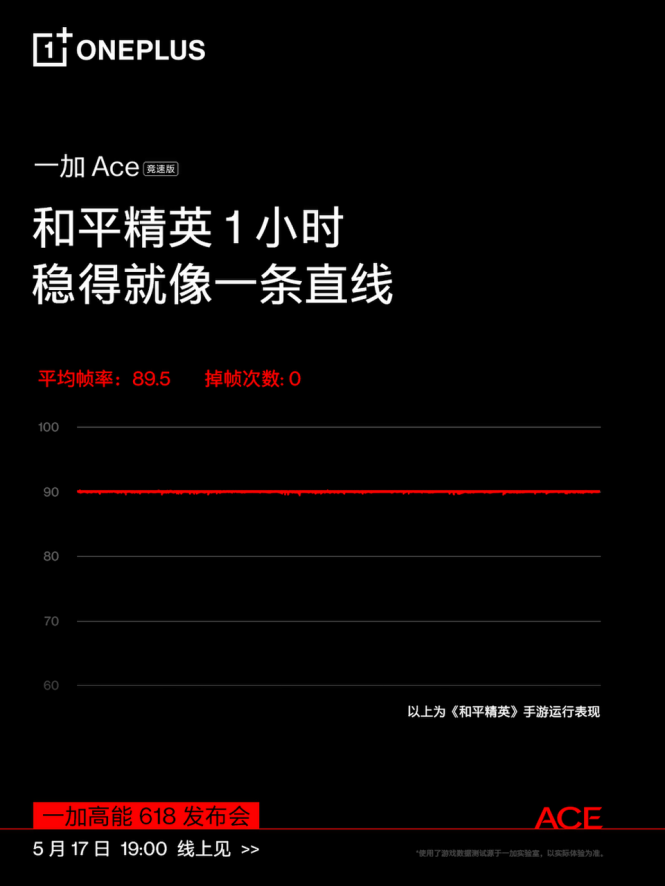 游戏搭档来了!一加Ace竞速版配备游戏稳帧引擎+天玑8100-Max