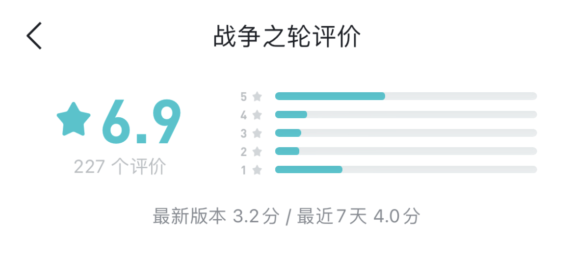 游戏速递：《暗黑破坏神：不朽》6月23日上线