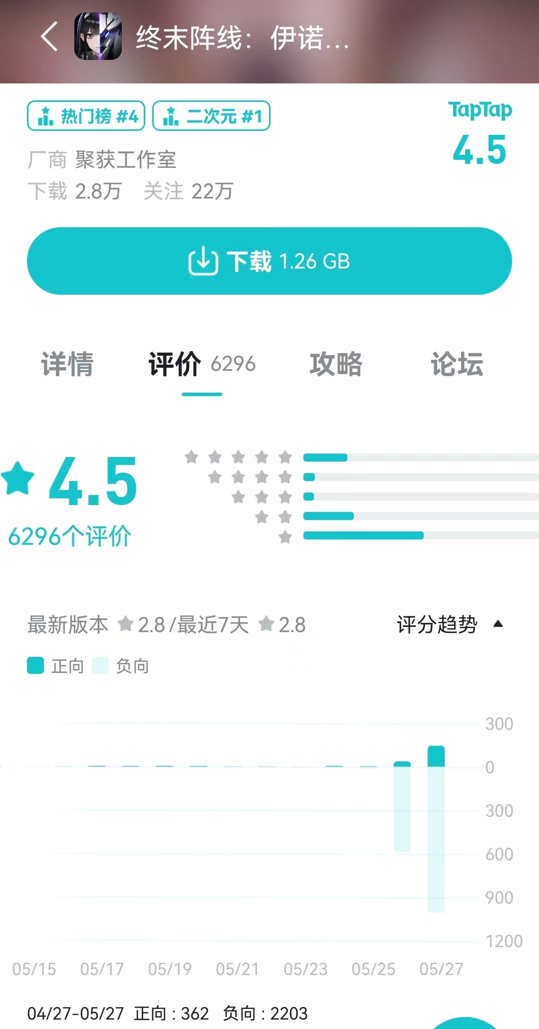 游戏速递：网易《蛋仔派对》公测iOS免费榜第一