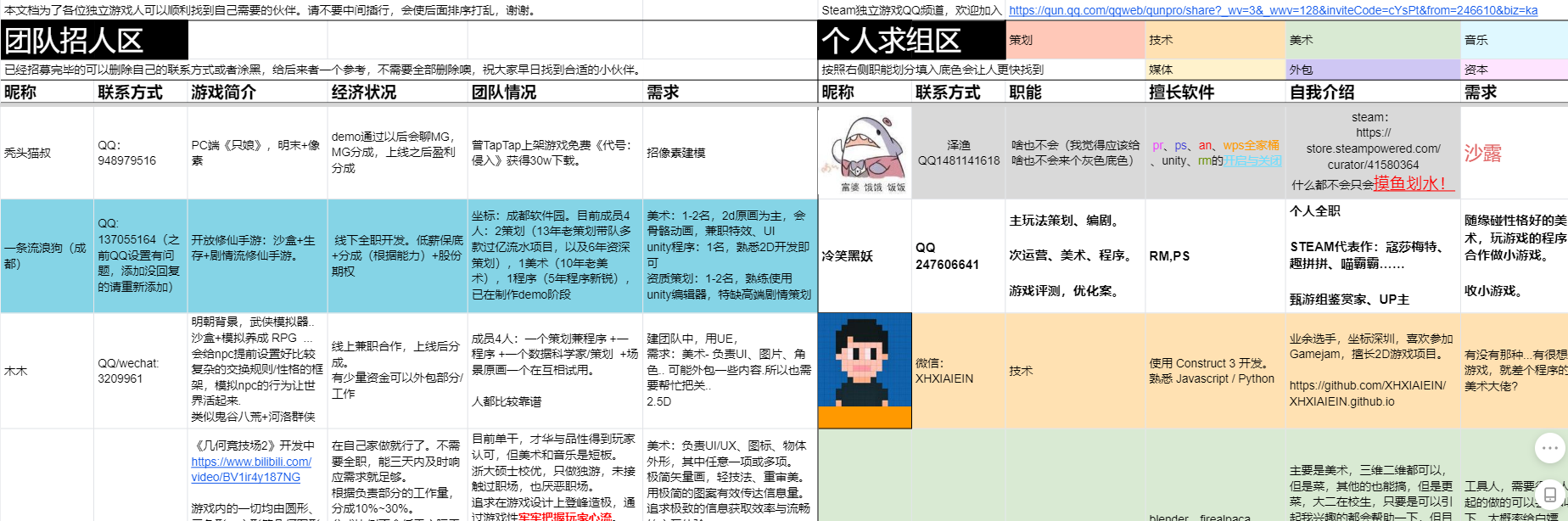 为爱发电入行做游戏,如今又做了1个《独立游戏人在线组队》