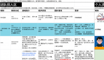 为爱发电入行做游戏,如今又做了1个《独立游戏人在线组队》