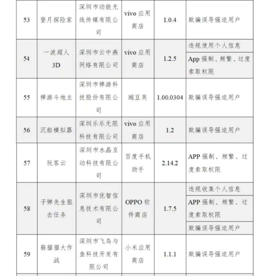 游戏日报：5月无游戏版号审批结果