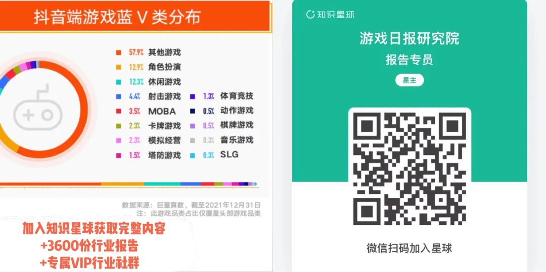 游戏日报：不是AOV？腾讯海外发行品牌公开了首个大动作