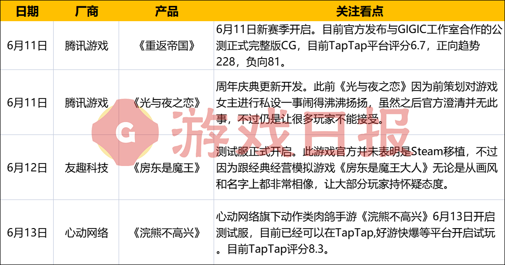 游戏速递：《绝区零》再爆新战斗PV