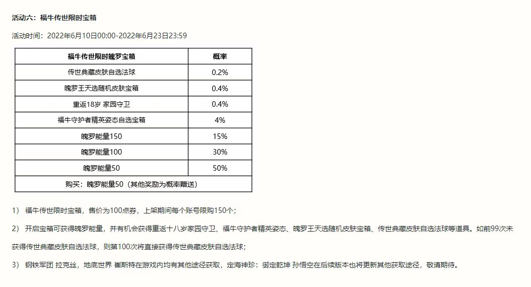 英雄联盟手游福牛传世宝箱正式上架，超值福利不容错过