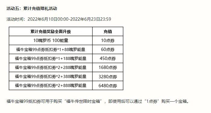 英雄联盟手游福牛传世宝箱正式上架，超值福利不容错过