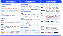 元境与信通院发布《实时互动白皮书》 为产业提供科技支撑