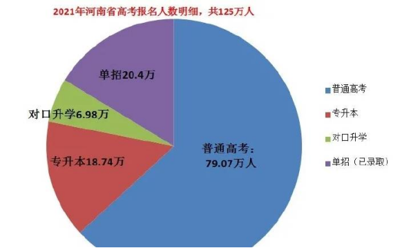 游戏是玩物丧志？在大学“玩”4年游戏，还能找到高薪工作