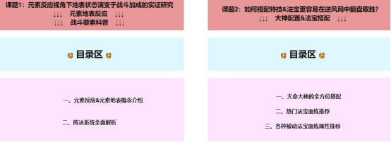  清华学霸打游戏究竟有多强？整理万字文档，还送玩家白嫖