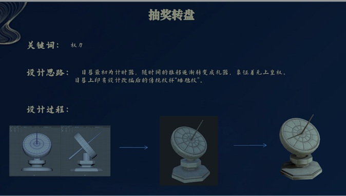 专访四川音乐学院王翔，校企合作分3个级别