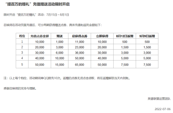 拳头调整游戏内点券价格，LOL国服部分皮肤售价上涨