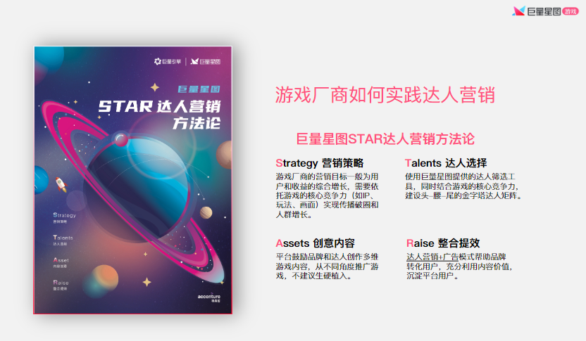 星图游戏是怎么深挖长效经营价值的？