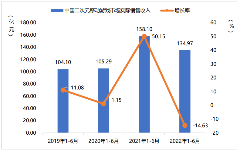 一周游闻：游族网络因奖金纠纷起诉前高管