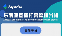 PayerMax锚定东南亚直播支付痛点，提供支付安全合规保障
