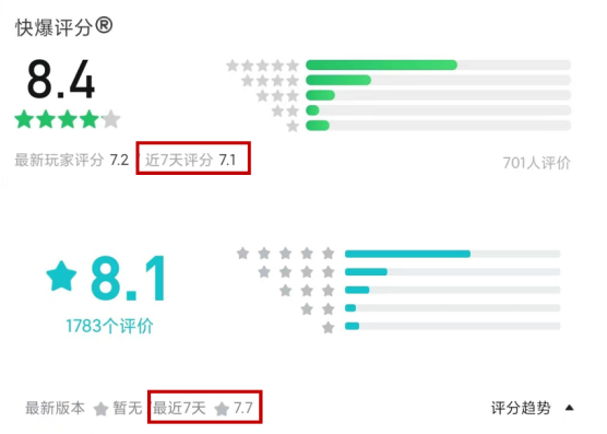 游戏速递：《魂之刃2》作为动作类游戏打击感却疑似硬伤？