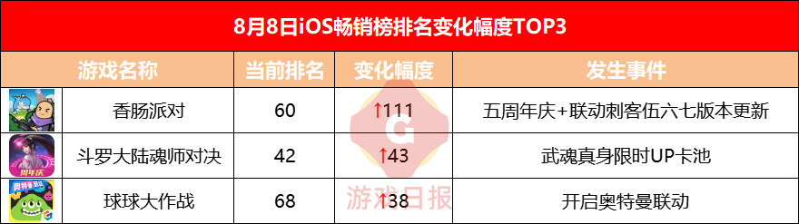 游戏速递：《魂之刃2》作为动作类游戏打击感却疑似硬伤？