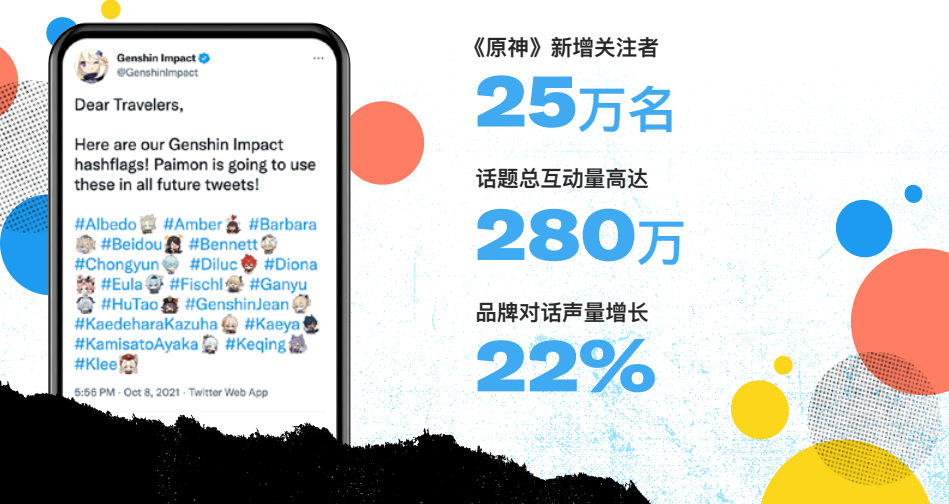 Twitter为中国游戏厂商定制的出海报告，都有哪些看点？