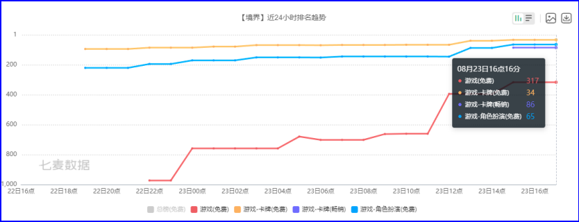 游戏速递：《黑猫奇闻社》开启预下载